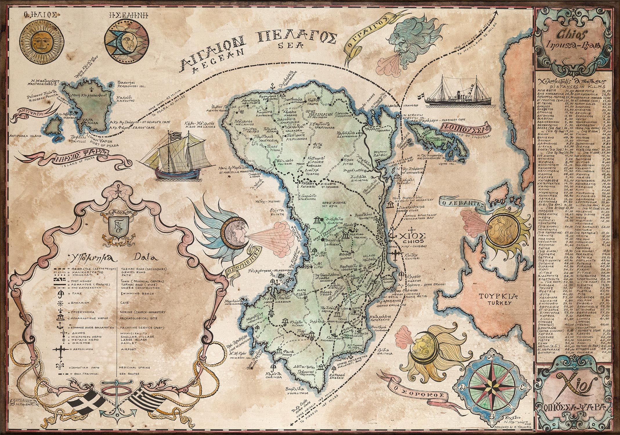 ΓΙΑΛΟΥΡΗΣ, Ν.