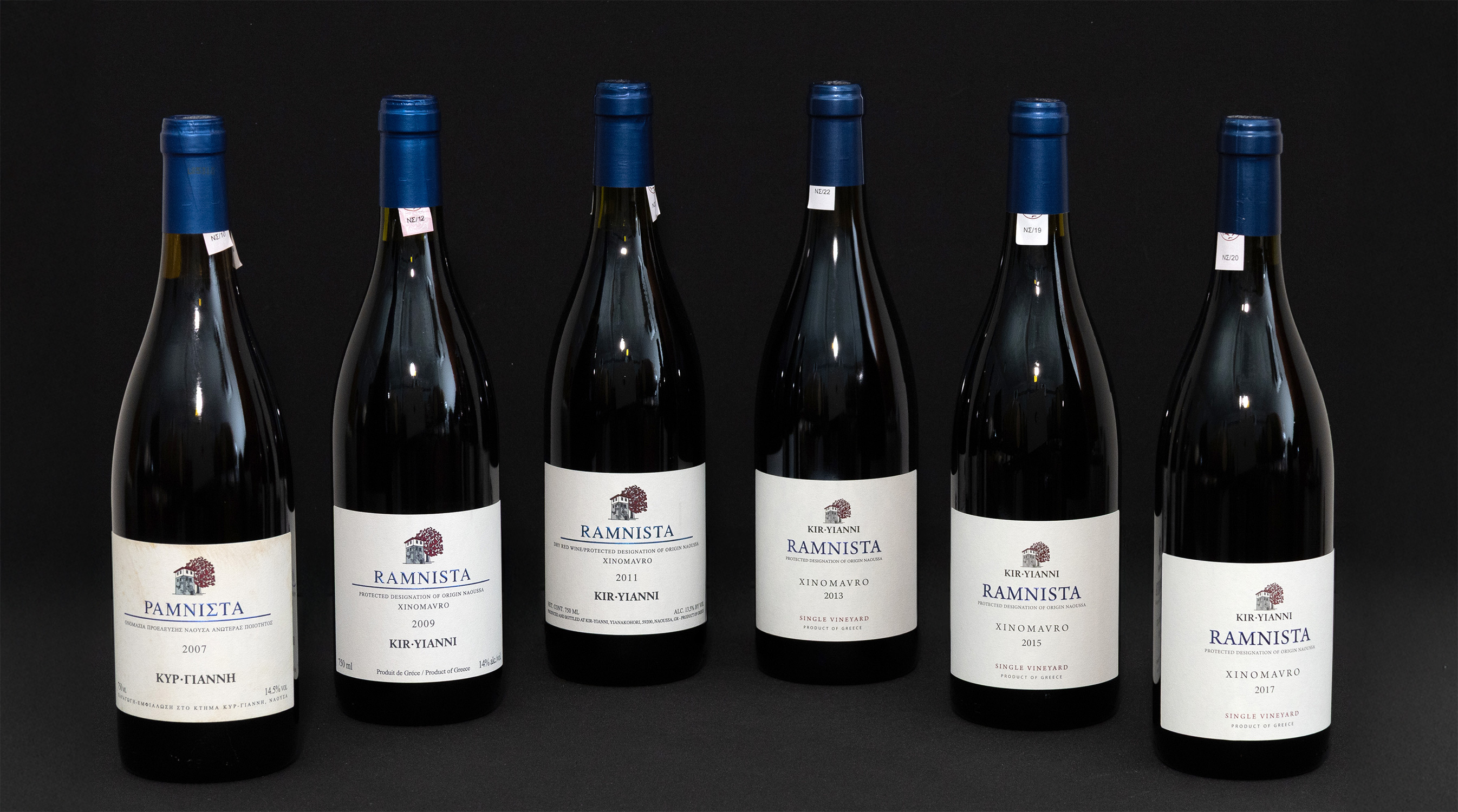 ΚΤΗΜΑ ΚΥΡ-ΓΙΑΝΝΗ