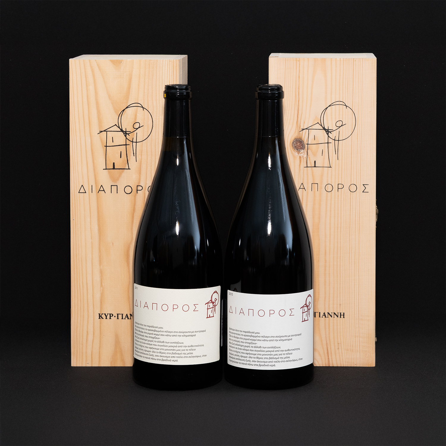 ΚΤΗΜΑ ΚΥΡ-ΓΙΑΝΝΗ