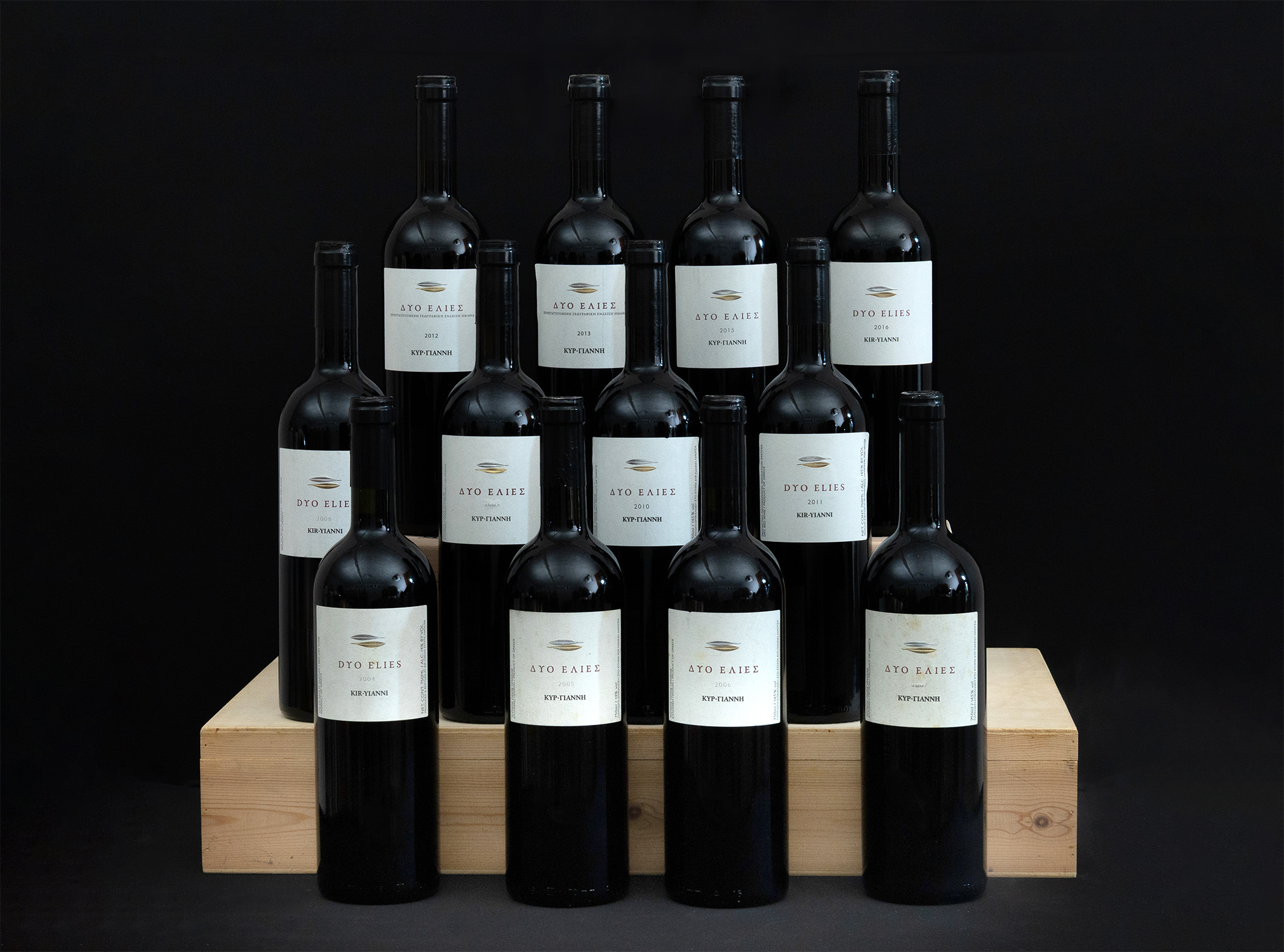 ΚΤΗΜΑ ΚΥΡ-ΓΙΑΝΝΗ