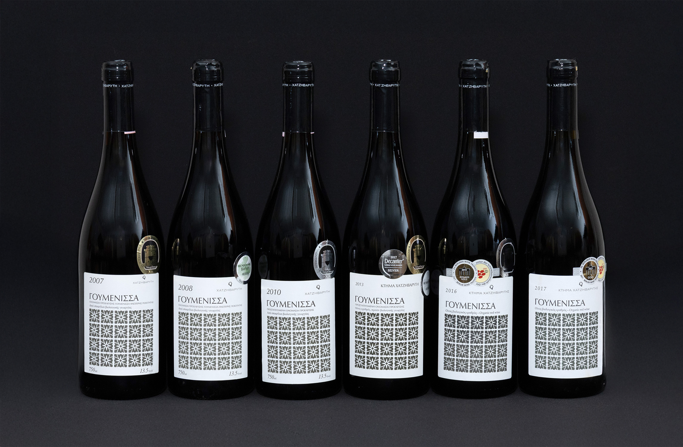 ΚΤΗΜΑ ΧΑΤΖΗΒΑΡΥΤΗ