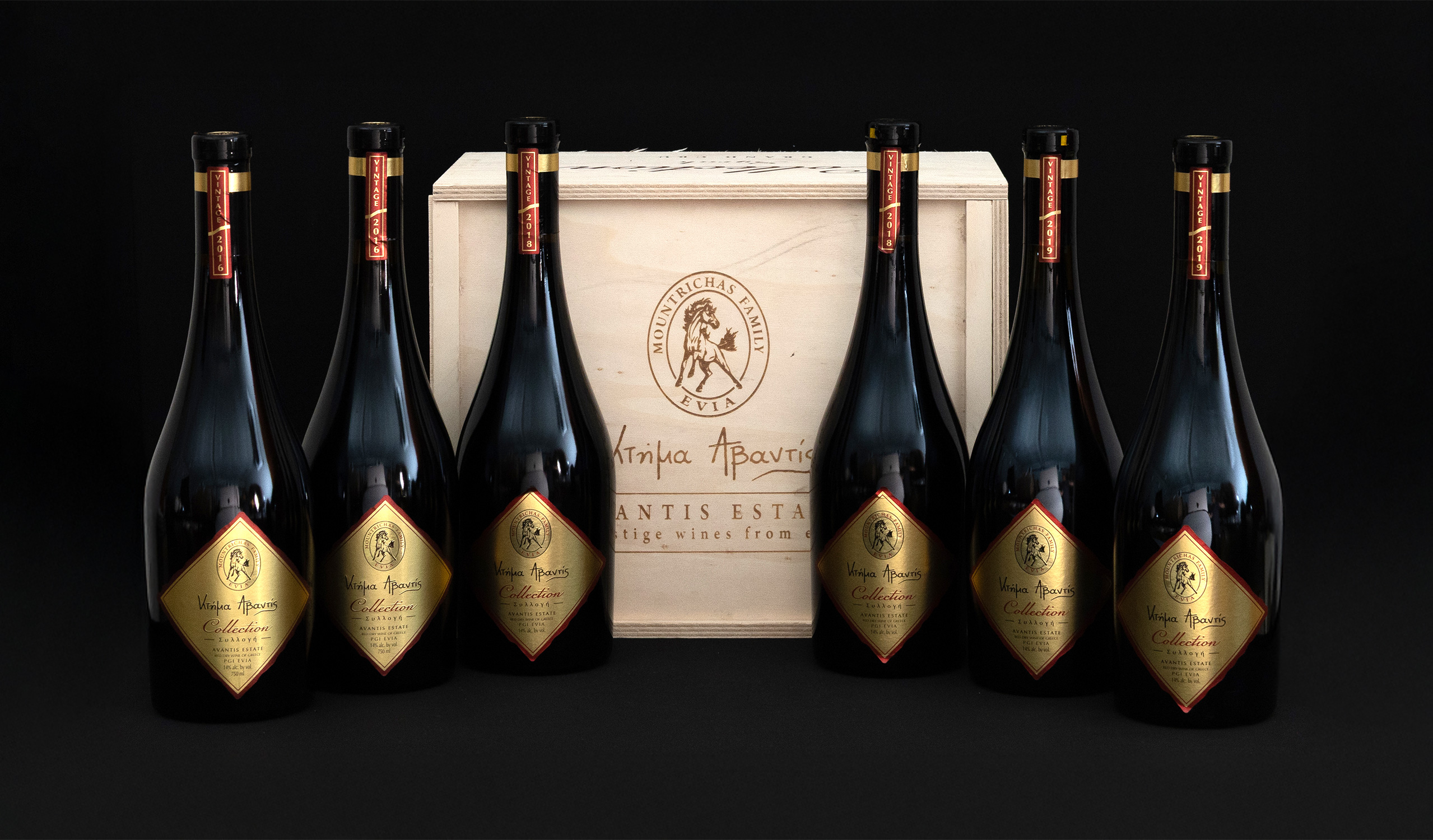 ΚΤΗΜΑ ΑΒΑΝΤΙΣ